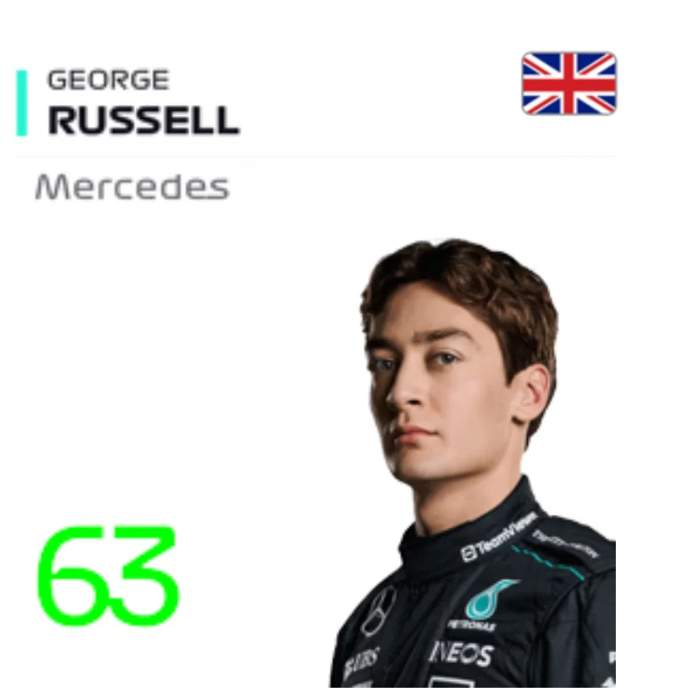 George Russell - Creative Racewears