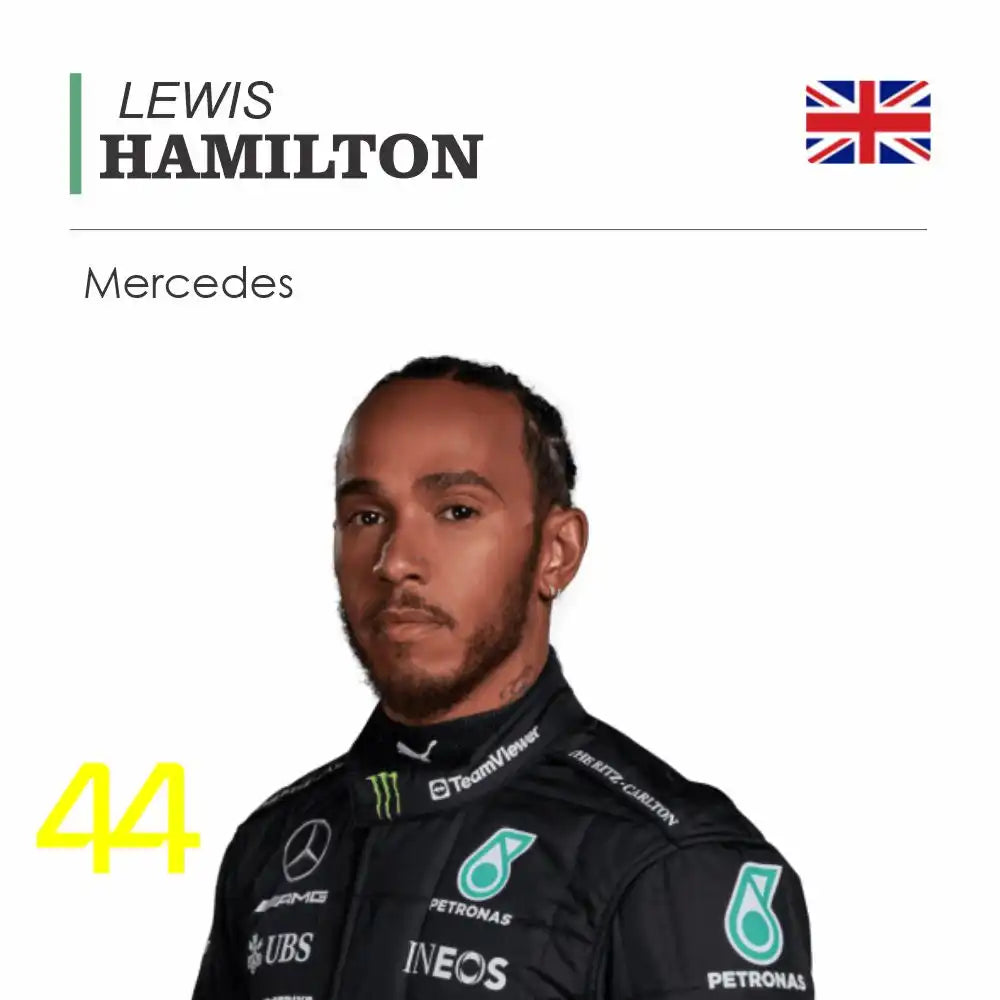 Lewis Hamilton - Creative Racewears