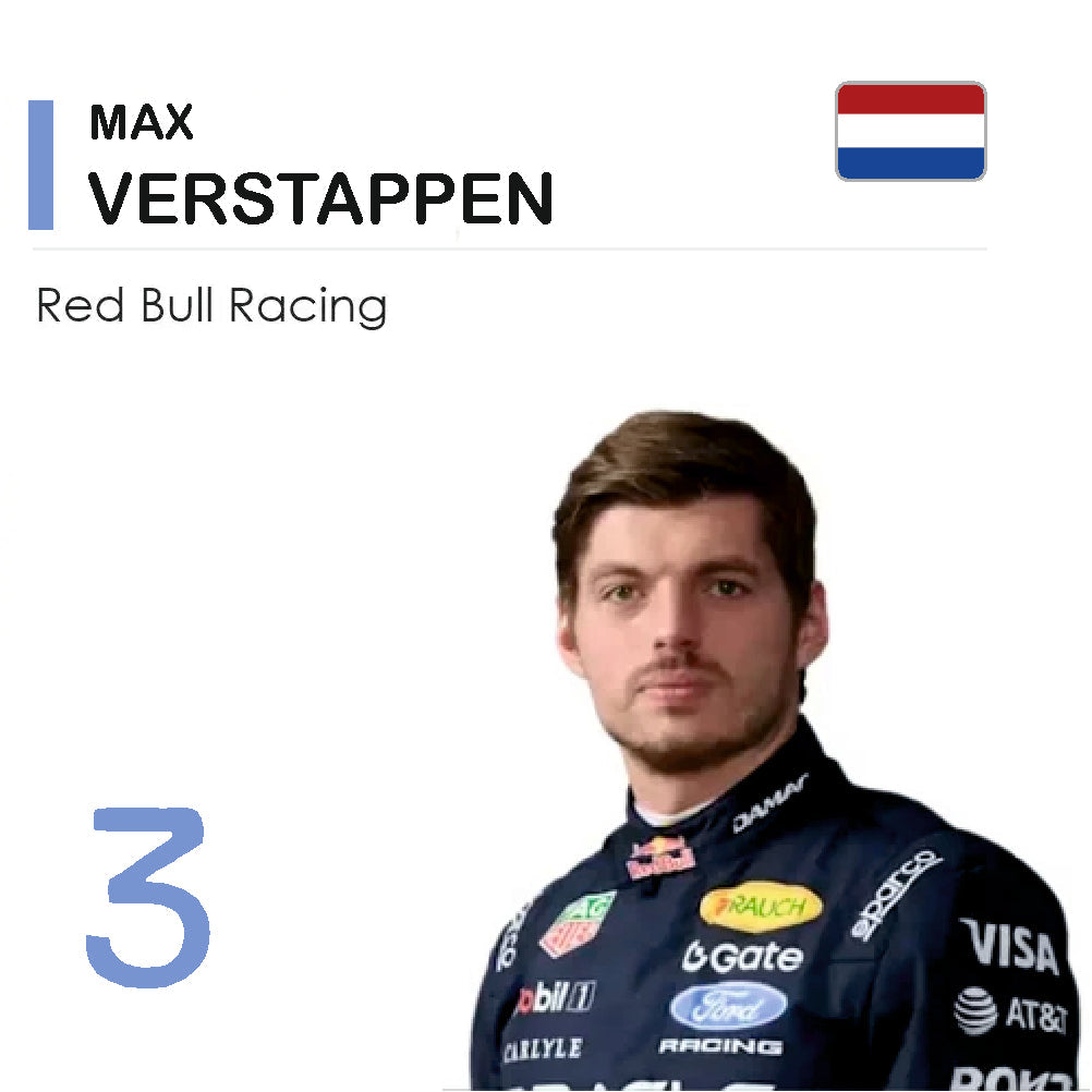 Max Verstappen - Creative Racewears