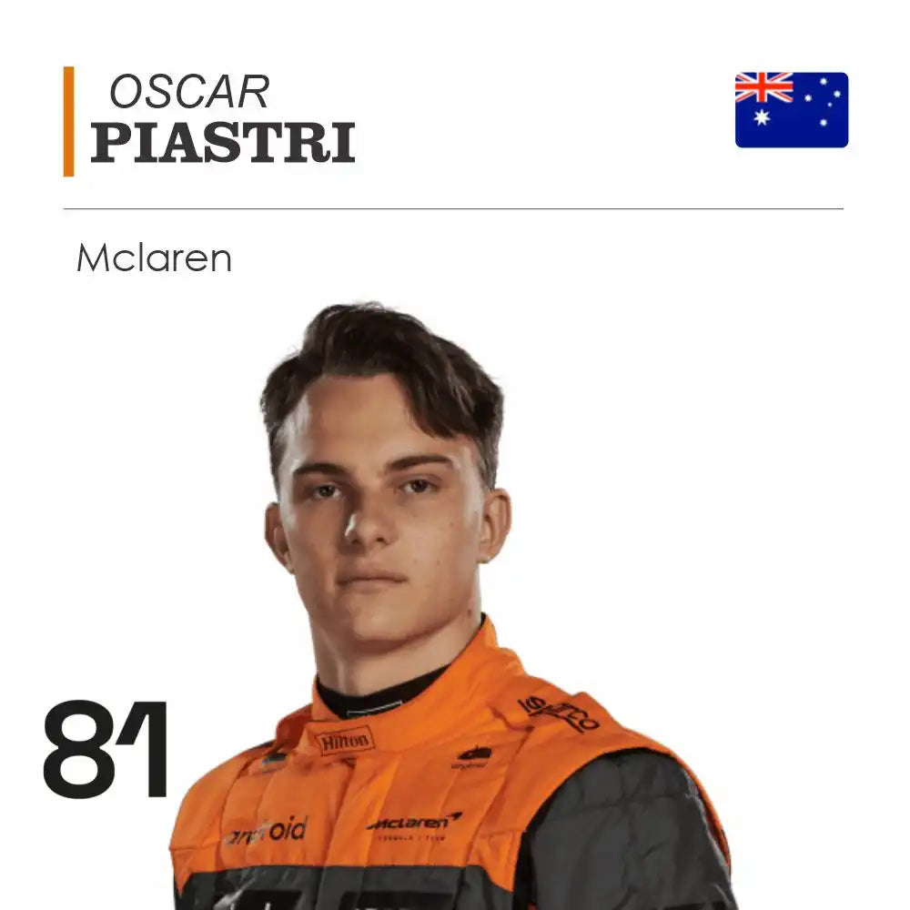 Oscar Piastri - Creative Racewears